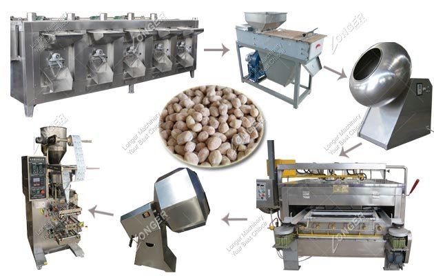 Flour Coated Peanut Production Line Price