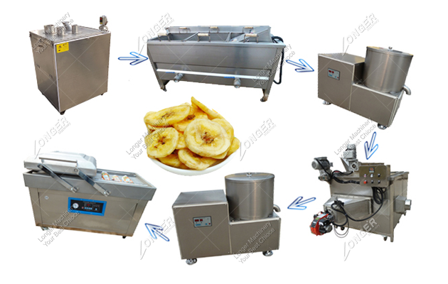 <b>Semi-automatic Banana Chips Production Line|Small Scale Plantain Chips Making Machine</b>