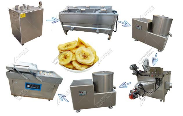 Small Scale Banana Chips Production Line Small Scale Banana Chips Production Line
