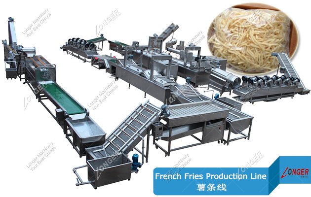 Fully Automatic Frozen French Fries Production Line Manufacturers
