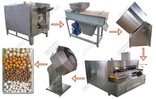 Flour Coated Peanut Making Machine