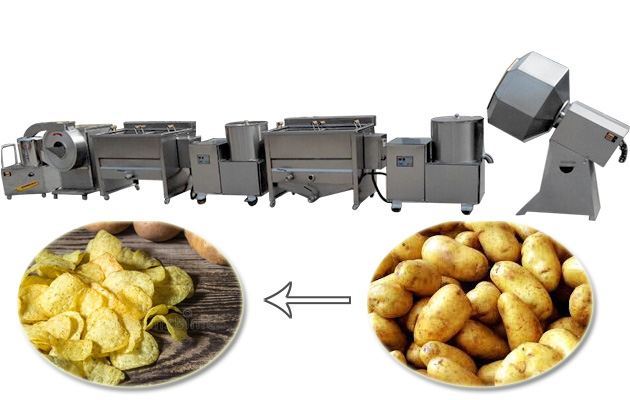 Small Scale Potato Chips Making Machine
