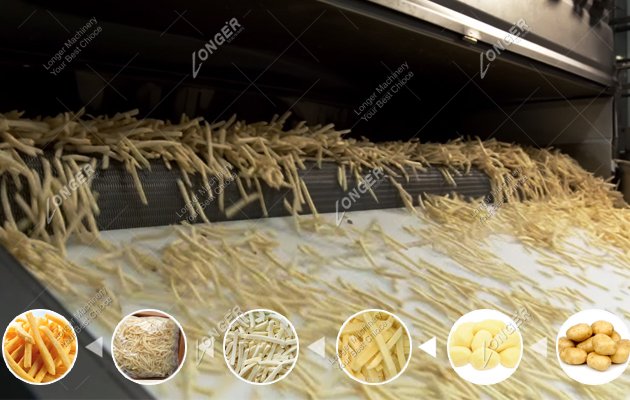 French Fries Industrial Process