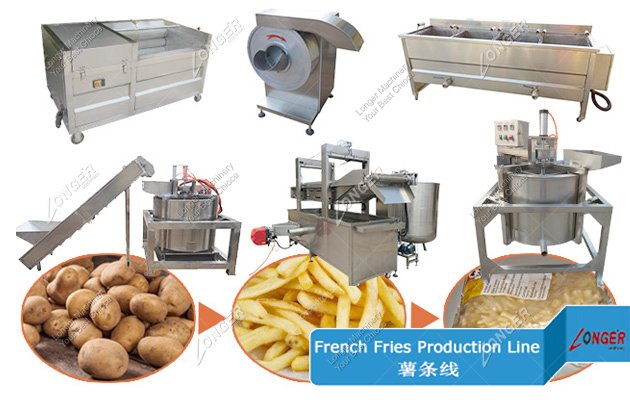 Frozen French Fries Production Line Manufacturers