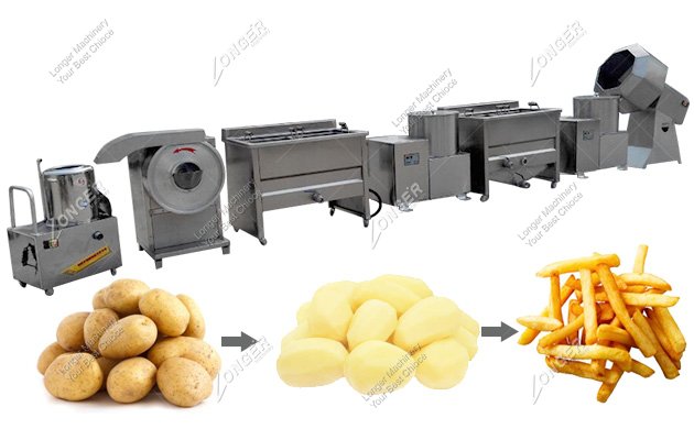 semi automatic french fries production line